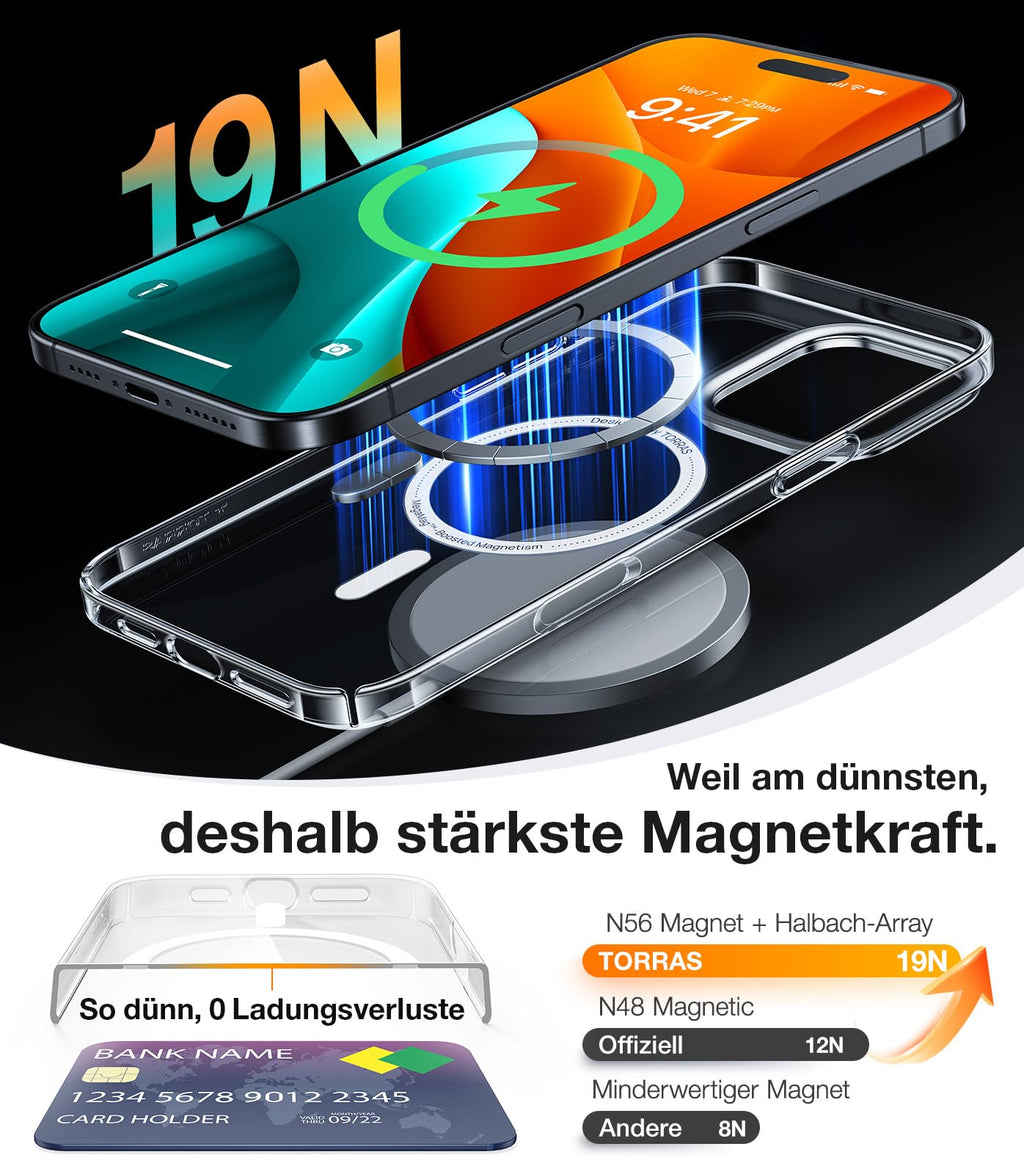 Ultra dünne MagSafe transparente iPhone Hülle
