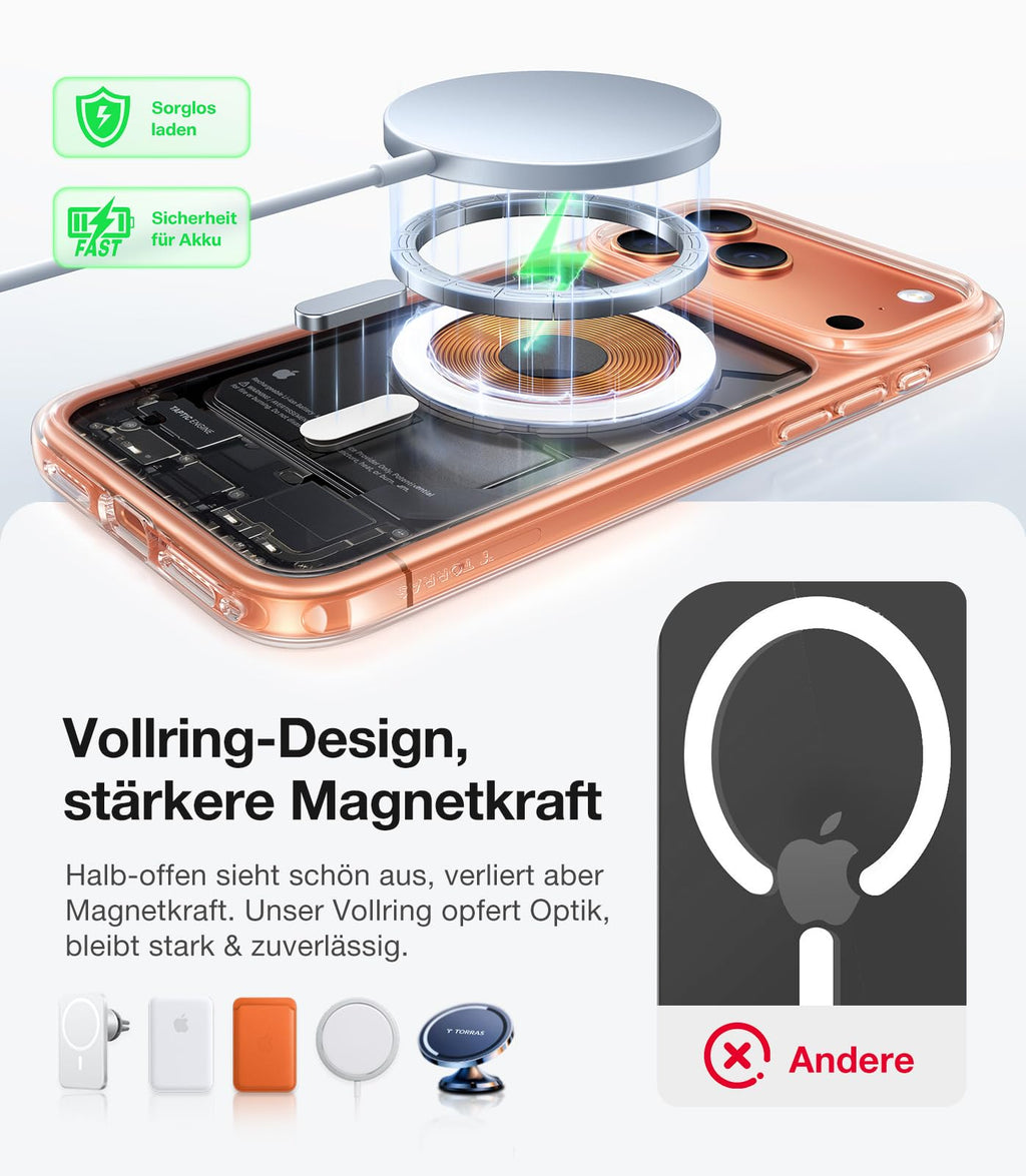 Ultra dünne MagSafe transparente iPhone Hülle