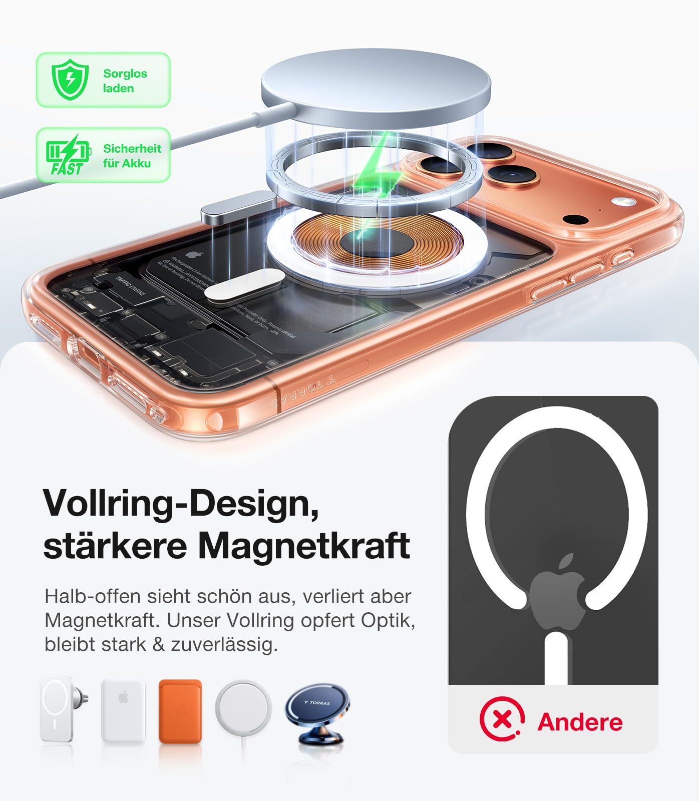 Ultra dünne MagSafe transparente iPhone Hülle