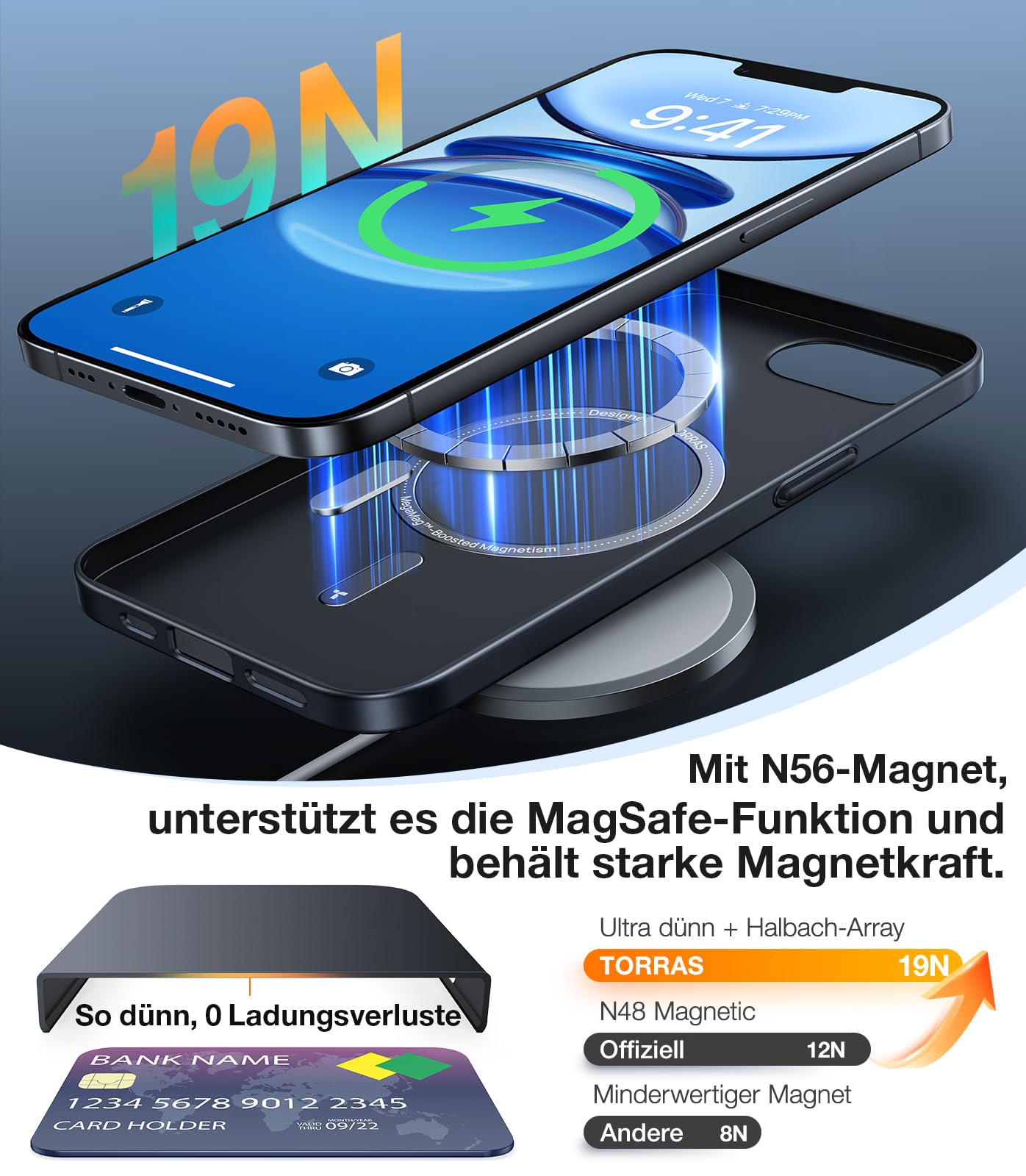 Ultra dünne MagSafe transparente iPhone Hülle