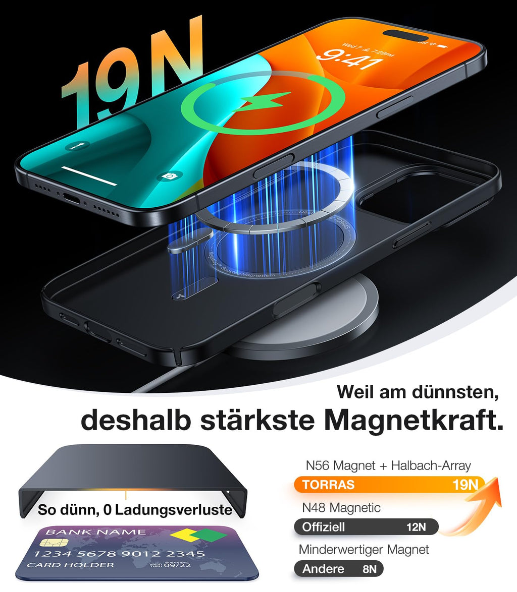 Ultra dünne MagSafe transparente iPhone Hülle